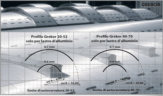 GREKOR ALLUMINIO Lamiere Lastre Grecate Integrazione Fotovoltaico Coperture  Capannoni Industriali Edilizia Acciaio inox Aluzinc Rame